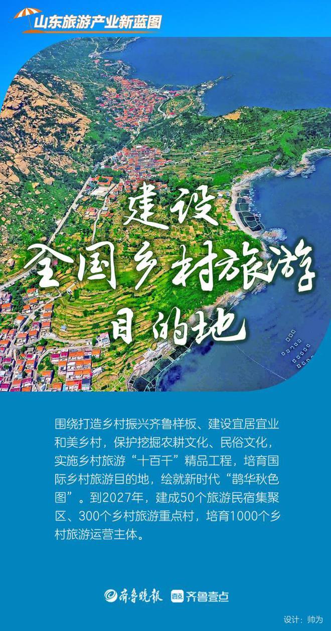 开云体育娱乐app安全-包含以“体育+旅游”融合发展新模式推动地方经济振兴的词条